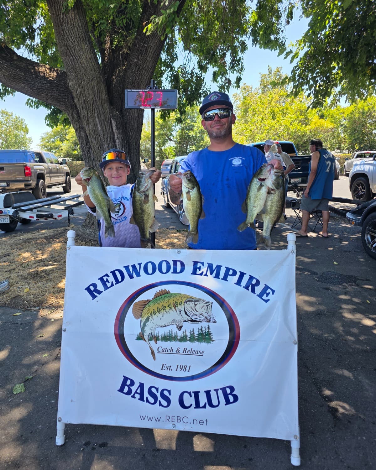 2nd Place